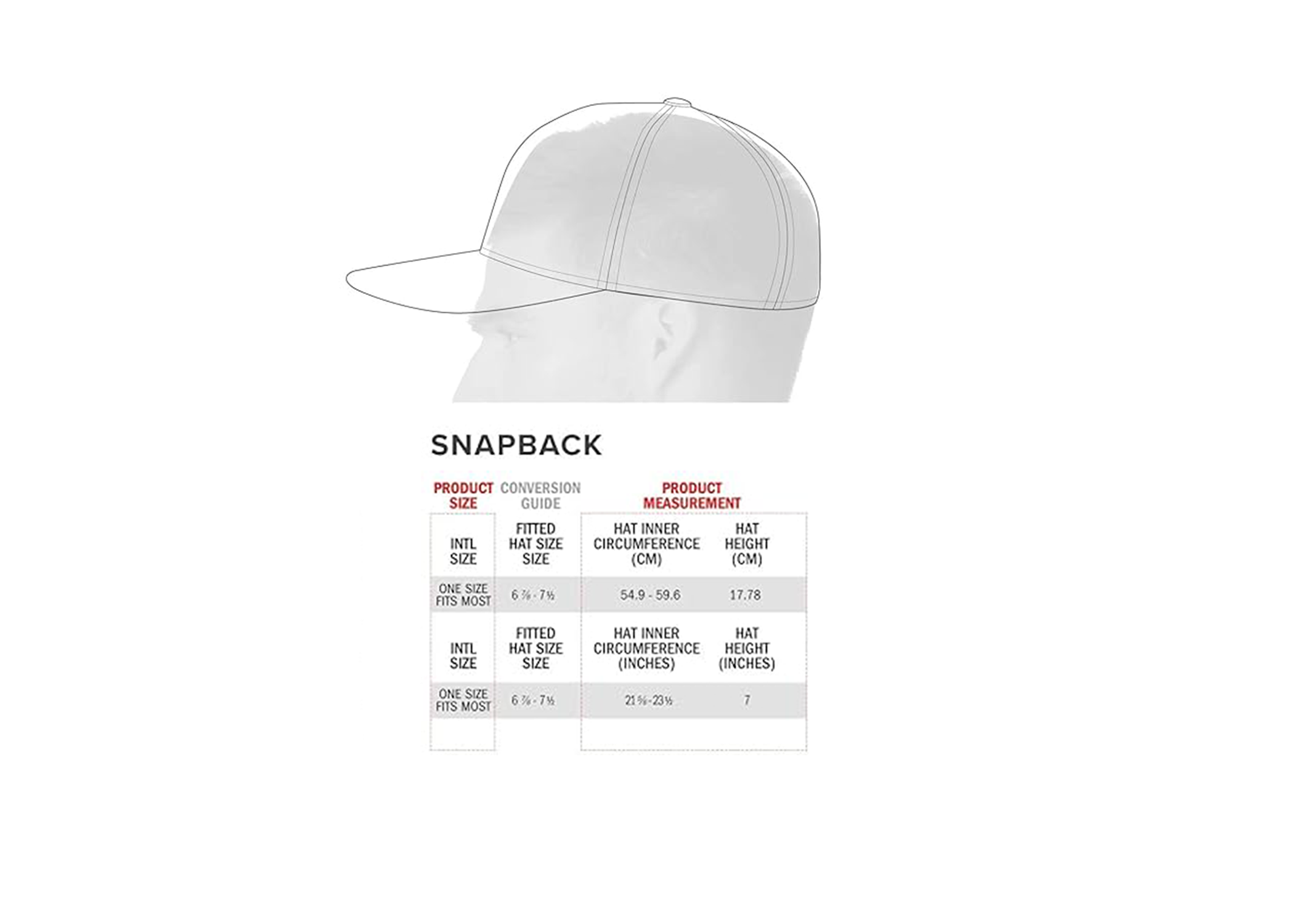 ETT Embroidered Logo Snapback
